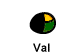 Val